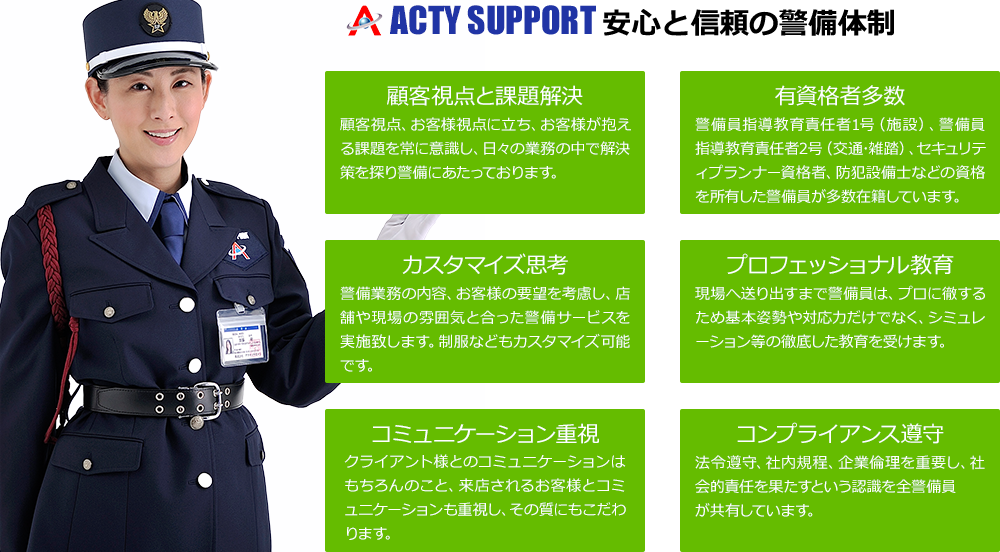 ACTY SUPPORT 安心と信頼の警備体制